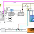 一種柴油機(jī)尿素水溶液供給與霧化裝置