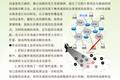 基于粒計算的網(wǎng)絡(luò)故障診斷方法研究