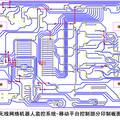 無線網(wǎng)絡(luò)機(jī)器人監(jiān)控系統(tǒng)