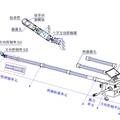 便攜式生命探測(cè)柔性索