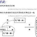 虛擬交易的稅收征收問題探討