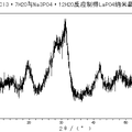 LaPO4納米晶的超聲固相反應(yīng)合成及結(jié)構(gòu)表征