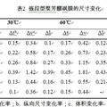 燃料電池用多嵌段型質(zhì)子交換膜