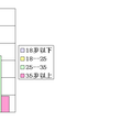 關于2009年—2010年我國網(wǎng)絡購物環(huán)境現(xiàn)狀及發(fā)展趨勢的分析調(diào)查報告