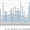 手機(jī)與電腦安全自由互聯(lián)——基于生物特征與密碼的混合認(rèn)證 