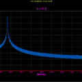 多功能虛擬信號分析儀