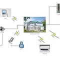 按鍵語音雙模式電話遠程智能家居多路控制系統(tǒng)