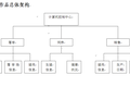 基于物聯(lián)網(wǎng)的生豬動(dòng)態(tài)生長監(jiān)測系統(tǒng)的開發(fā)