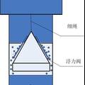 多功能蒸汽電熱散熱器