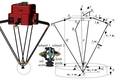 3T1R新型四自由度高速并聯(lián)機(jī)械手創(chuàng)新設(shè)計(jì)