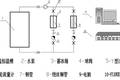 金屬切削絲擴(kuò)展表面強(qiáng)化冰蓄冷結(jié)冰率的實(shí)驗(yàn)研究