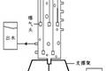 基于MUASB處理馬鈴薯深加工廢液的試驗(yàn)研究