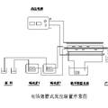 電場(chǎng)反應(yīng)器裝置及其應(yīng)用研究