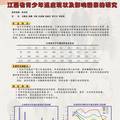 江西省青少年適應(yīng)現(xiàn)狀及影響因素的研究