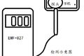 相對(duì)法研究手機(jī)電磁輻射