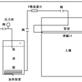 埋地管道泄漏過(guò)程原油滲流及土壤傳熱規(guī)律的數(shù)值研究