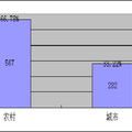 “后學歷時代的到來”——從“學歷門”事件解讀“浮熱”社會現(xiàn)象