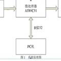 基于Dephi 的搶答器設(shè)計(jì)