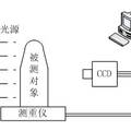 彈體藥室容積的測量裝置