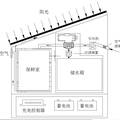 新型多功能太陽(yáng)能制水機(jī)