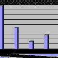 關(guān)于農(nóng)村樓房建設(shè)的調(diào)查研究