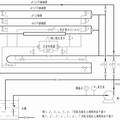 綜合流體實(shí)驗(yàn)裝置的設(shè)計(jì)制作與應(yīng)用