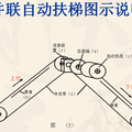 并聯(lián)式節(jié)能扶梯研究