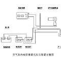 電場(chǎng)反應(yīng)器裝置及其應(yīng)用研究