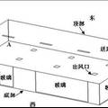 空調(diào)房間氣流溫度場仿真與分析