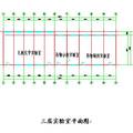 生物與化學(xué)工程系實(shí)驗(yàn)室廢水治理方案的設(shè)計(jì)