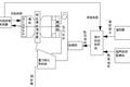 智能遙控新型高空救生緩降器