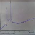 非離子表面活性劑囊泡作為氟尿嘧啶藥物載體的研究