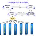 追尋他們的腳印--河北省保定市流動(dòng)商販經(jīng)營現(xiàn)狀的調(diào)查與研究