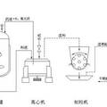 土霉素藥渣再利用方法的研究