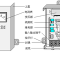 具有電流顯示的用電負(fù)荷定量器