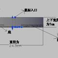 四季鼠標(biāo)墊