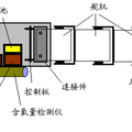 運用于水質(zhì)監(jiān)測的全自主智能仿生機器魚