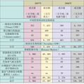 碳交易給我國節(jié)能減排帶來的風(fēng)險與機(jī)遇