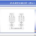 大連建立完善中小企業(yè)金融服務(wù)體系的調(diào)查研究