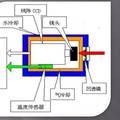 基于紅外測(cè)溫技術(shù)的雷達(dá)盲點(diǎn)掃描研究