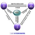      農(nóng)村土地利用機制創(chuàng)新研究——“中國農(nóng)村改革典型村”皖北夏劉寨調(diào)查