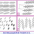 基于Ni(dmit)2分子自旋梯材料的制備和構(gòu)效關(guān)系研究