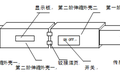 基于主動(dòng)安全的便攜式車輛感應(yīng)系統(tǒng)