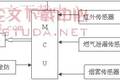 GSM短信報(bào)警系統(tǒng)