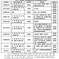 河北省高校專業(yè)設置同質化問題的經濟學研究