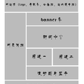 寧夏大學(xué)創(chuàng)新實(shí)踐平臺(tái)設(shè)計(jì)與實(shí)現(xiàn)