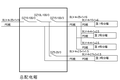 建筑工程施工臨時(shí)用電設(shè)計(jì)