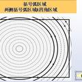 應(yīng)用TRIZ理論解決地面搜索問(wèn)題