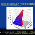 智能扣合式骨外固定監(jiān)測(cè)系統(tǒng)