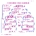 用PCR技術(shù)快速檢測(cè)麥類(lèi)作物病原微生物的設(shè)計(jì)與制作